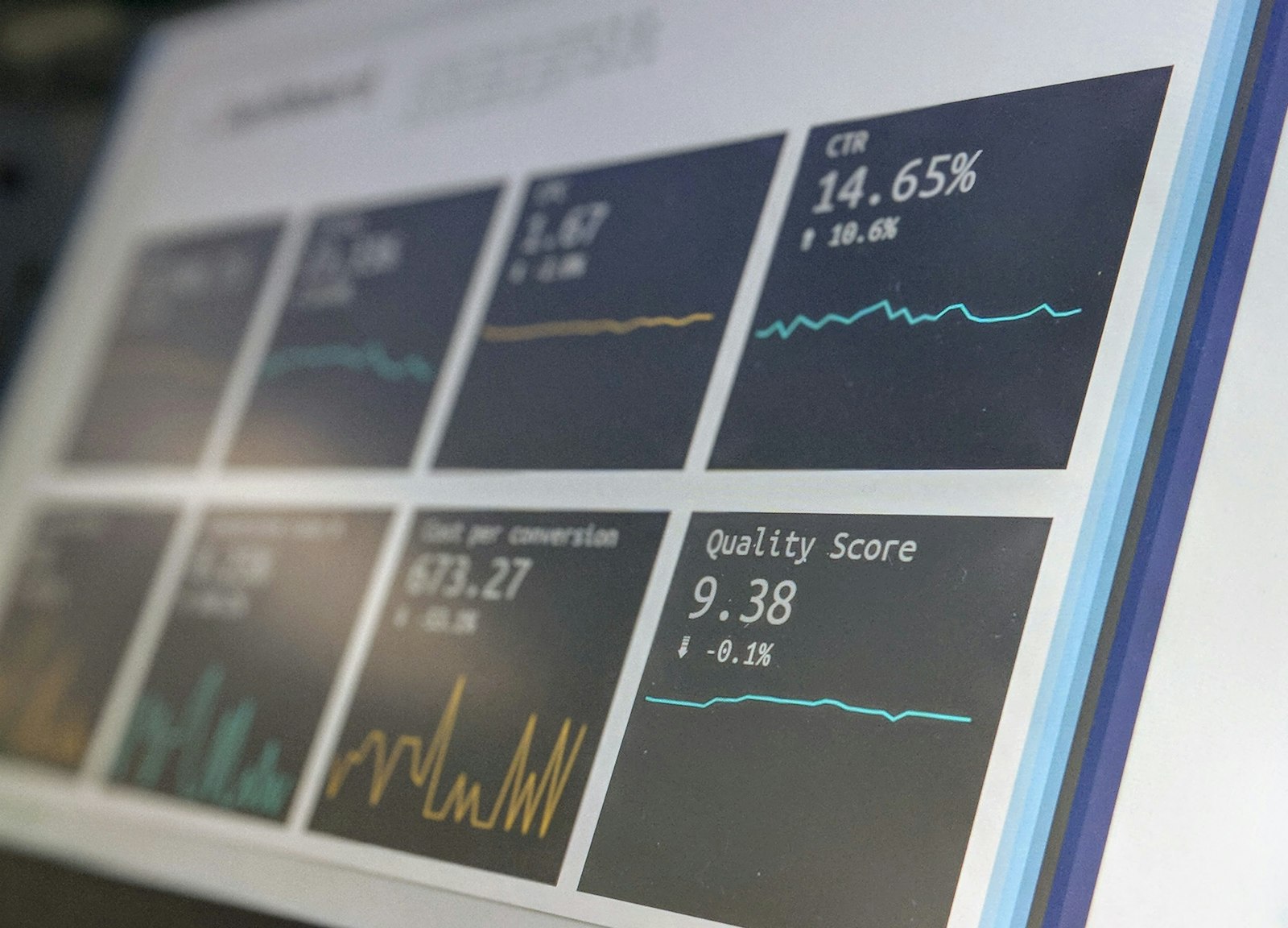 data reporting dashboard on screen showing marketing attribution channel performance