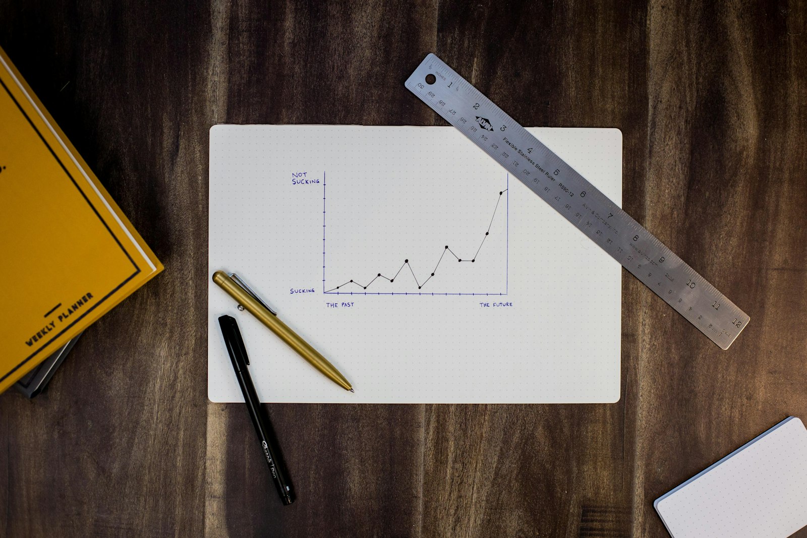 printed marketing attribution charts spread across a desk