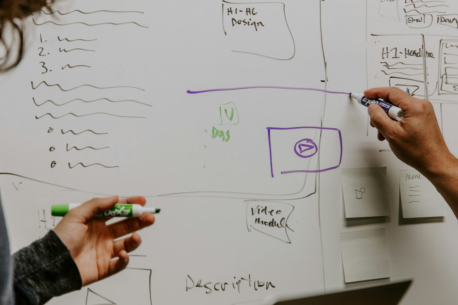 two colleagues sketching TOFU MOFU BOFU marketing funnel stages on whiteboard